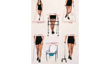 Yürüme Destekleyici Ürünler